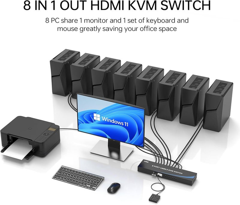 eKL 8 Port HDMI KVM Switch, Supports 4K@30Hz, 1U Rack Mount, 4 USB 2.0 Hubs, RS232, Remote, Wired Desktop Controller with 8 HDMI KVM Cables, Rack Ears - Image 2